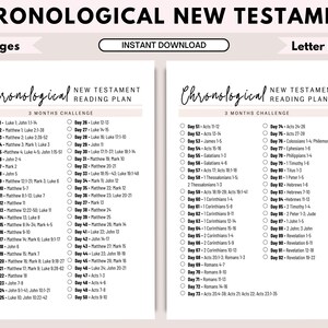 Könnte beinhalten: Ein druckbarer Plan zum Lesen des Neuen Testaments mit einer 3-Monats-Herausforderung. Der Plan ist auf zwei Seiten aufgeteilt, wobei die tägliche Lektüre in einem Kreis mit einem Kontrollkästchen aufgeführt ist. Der Leseplan ist chronologisch aufgebaut und beginnt mit Lukas und Johannes und endet mit der Apostelgeschichte.