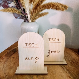 Table numbers