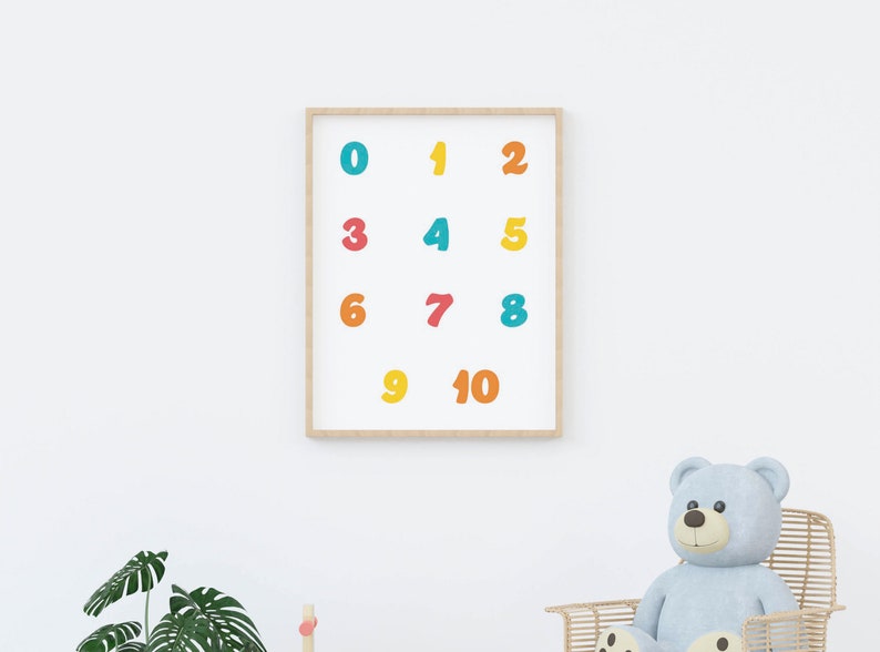 123 Poster Educational Nursery Poster Numbers Printable - Etsy