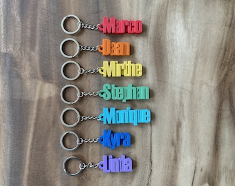 Persoonlijke sleutelhanger | Sleutelhanger | Naam sleutelhanger | Naam | Label | Sleutelhanger label | Persoonlijk | Cadeau | Handig |