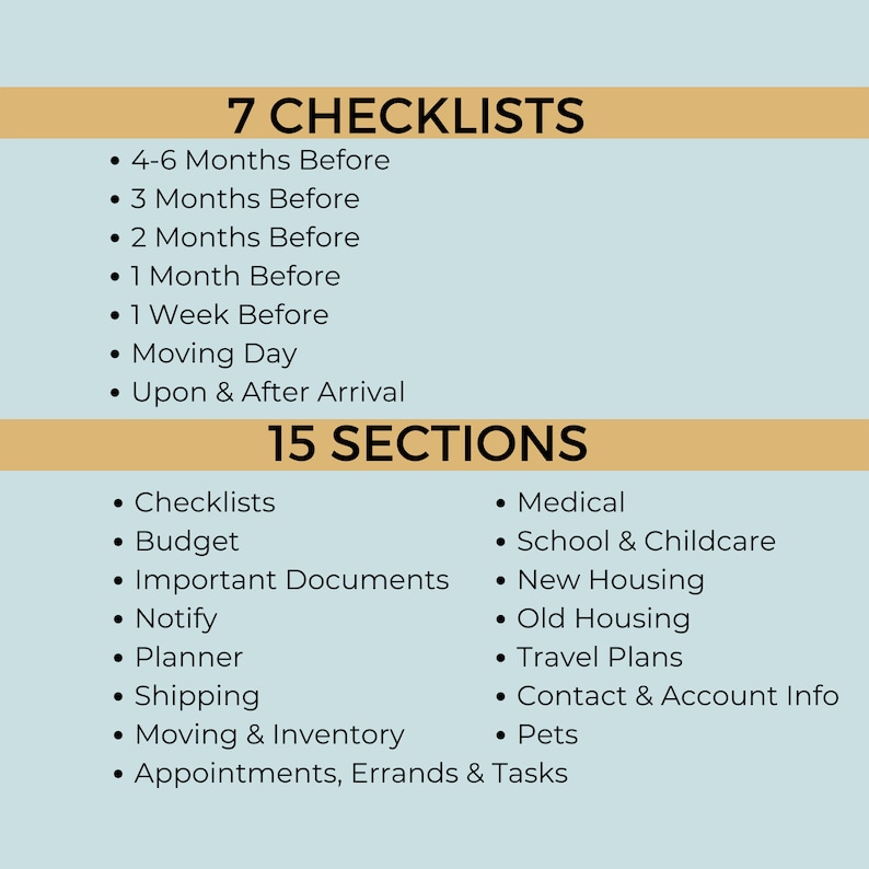 Military PCS Checklist Bundle Printable PDF for Moving Etsy