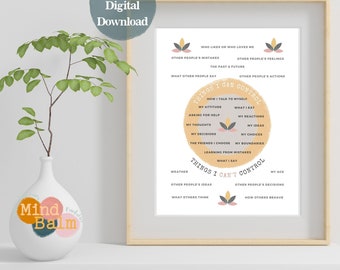 Things I Can Control Poster: Therapy Office Decor (Digital Download)
