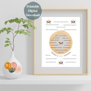 Affiche de choses que je peux contrôler, art mural, thérapie, décoration de chambre, santé mentale, numérique, conseiller, décoration de bureau, cadeau pour thérapeute, bien-être