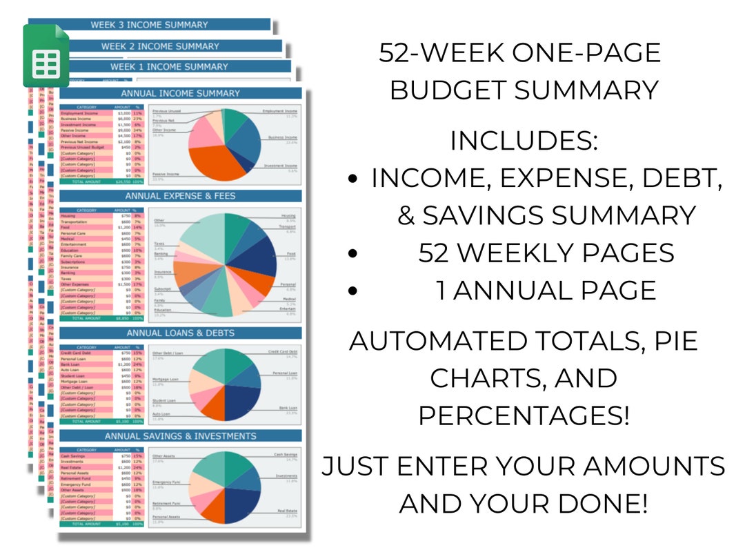 52-week-one-page-budget-summary-budget-spreadsheet-annual-weekly