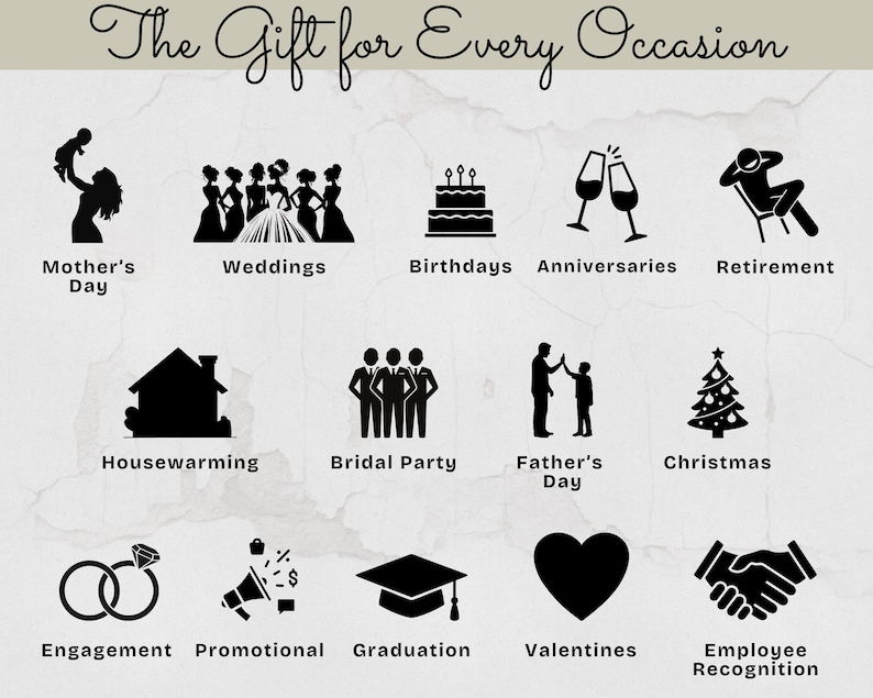 May include: Image with the text "The Gift for Every Occasion" and illustrations for Mother's Day, Weddings, Birthdays, Anniversaries, Retirement, Housewarming, Bridal Party, Father's Day, Christmas, Engagement, Promotional, Graduation, Valentines, and Employee Recognition.