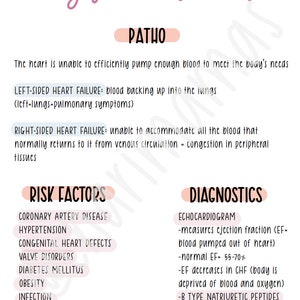 May include: A pink and white infographic about congestive heart failure. The infographic includes information about the condition, risk factors, and diagnostics. The text includes the terms "Patho", "Left-Sided Heart Failure", "Right-Sided Heart Failure", "Risk Factors", "Diagnostics", "Coronary Artery Disease", "Hypertension", "Congenital Heart Defects", "Valve Disorders", "Diabetes Mellitus", "Obesity", "Infection", "Echocardiogram", "Ejection Fraction", "B Type Natriuretic Peptides", "BNP", "Chest X-Ray".