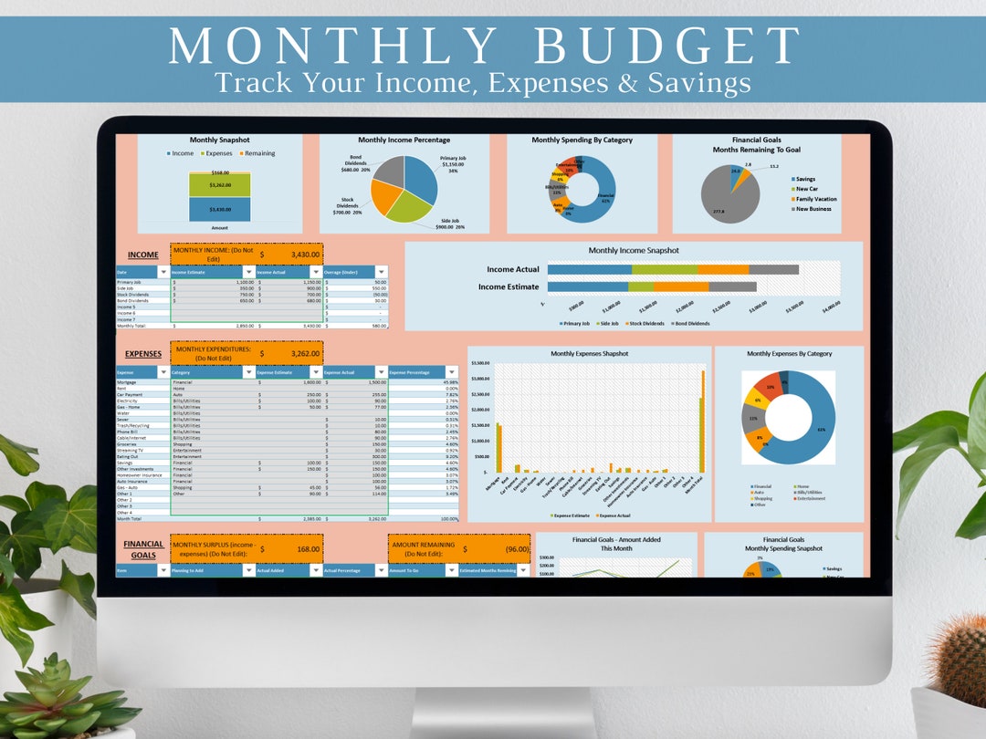 Monthly Budget Spreadsheet, Monthly Budget Planner, Excel Budget