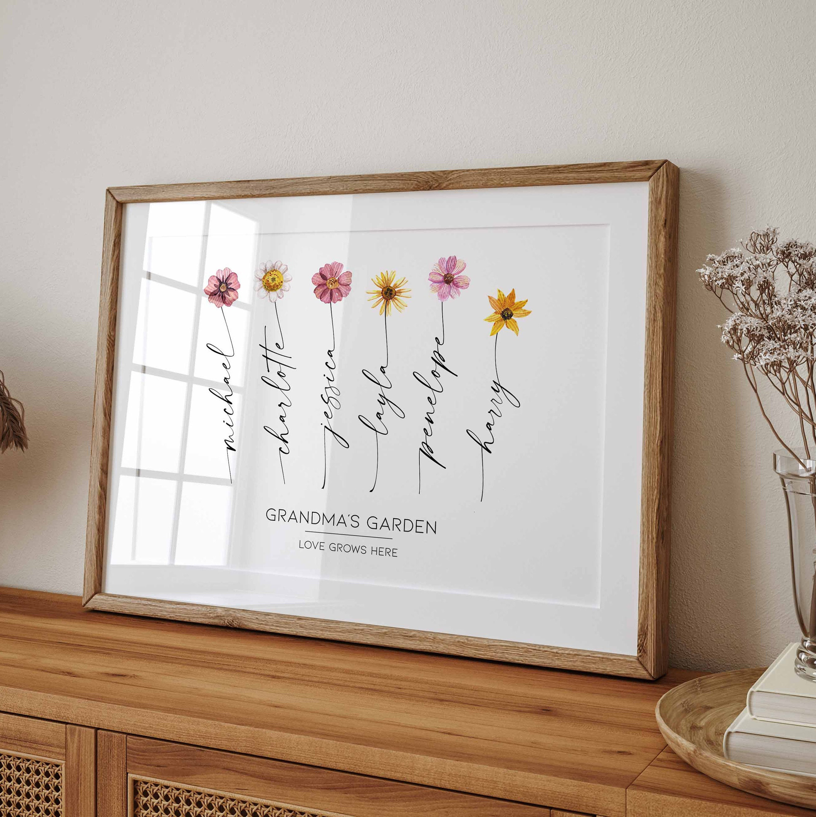 Custom Nana Gifts, Grandma's Garden Sign With Kids Names, Personalized Gifts  For Grandma On Mother's Day - Best Personalized Gifts For Everyone