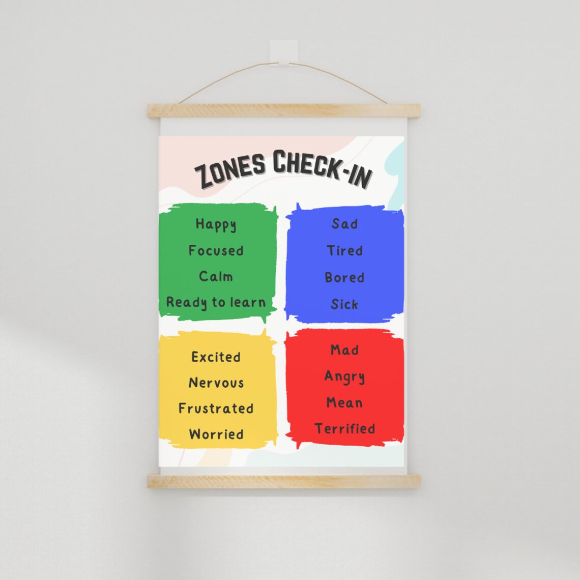 Zones of Regulation Check in Posters Classroom Daycare Etsy Australia