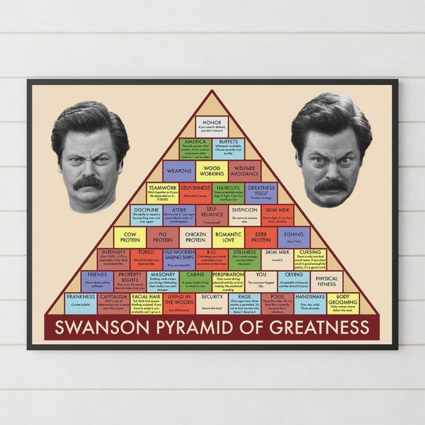 Parks and Recreation Ron Swanson Pyramid of Greatness Poster Wall Art PNG Print, Home Office Living Room Apartment Dorm Decor, Leslie Knope