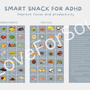 Può includere: Un grafico con sfondo grigio e testo bianco intitolato "Smart Snack for ADHD: Migliora la concentrazione e la produttività". Il grafico è diviso in due sezioni: "Carboidrati" e "Proteine". Ogni sezione contiene una griglia di 36 piccole immagini di diversi alimenti. Il grafico include anche un elenco di idee per spuntini con un'icona di gatto in basso.