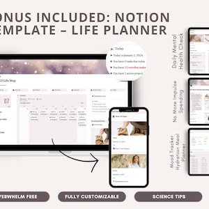 1000+ ADHD & Mental Health Canva Templates: PLR Master Resell Rights image 4