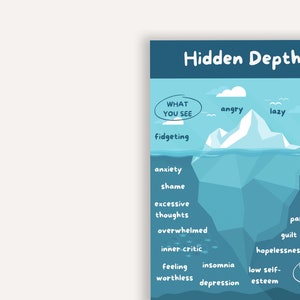 ADHD Iceberg Workbook: Emotional Regulation & CBT (Digital Download) image 8