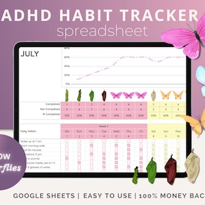 May include: A digital habit tracker spreadsheet with a butterfly theme. The spreadsheet is titled "ADHD Habit Tracker" and includes a progress chart, a list of daily habits, and a calendar for tracking progress. The spreadsheet is designed to help people with ADHD develop and maintain healthy habits.