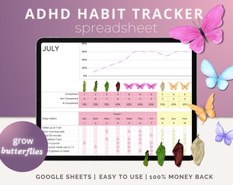 ADHD Habit Tracker Spreadsheet: Daily, Weekly, Monthly (PLR, Google Sheets)