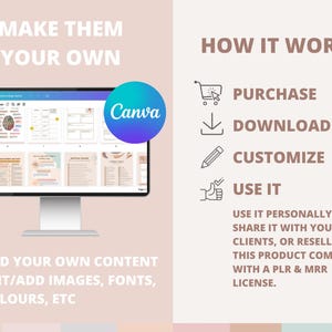 1000+ ADHD & Mental Health Canva Templates: PLR Master Resell Rights image 12