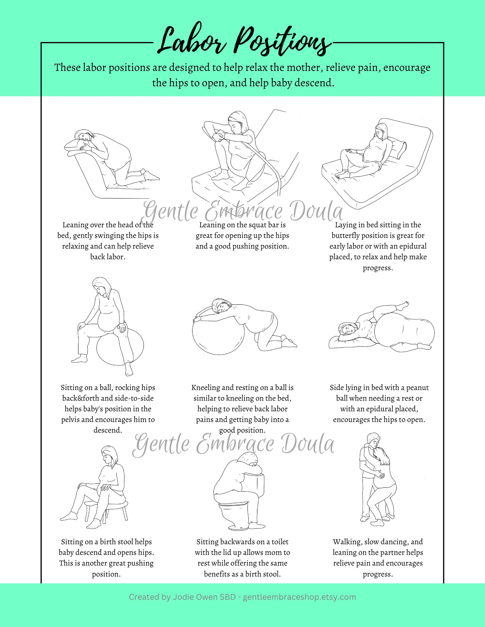 Peanut Ball Chart