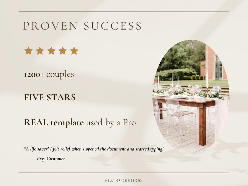 May include: A graphic with the text "PROVEN SUCCESS" and five gold stars. The text "1200+ couples" and "FIVE STARS" are below the stars. The text "REAL template used by a Pro" is below the stars. A quote reads "A life saver! I felt relief when I opened the document and started typing!" - Etsy Customer. A photo of a wedding reception table with clear chairs and a white tablecloth is in the background.