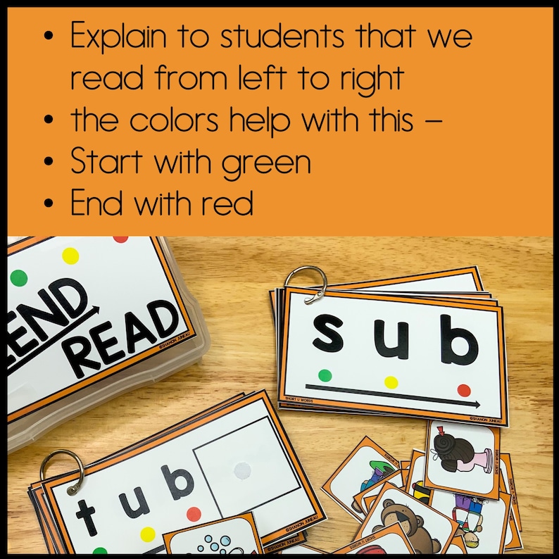 Pu&ograve; includere: Un set di flash card colorate con le parole "END READ" su un contenitore di plastica trasparente. Le carte hanno le parole "sub" e "tub" con punti colorati per aiutare gli studenti a imparare a leggere da sinistra a destra.