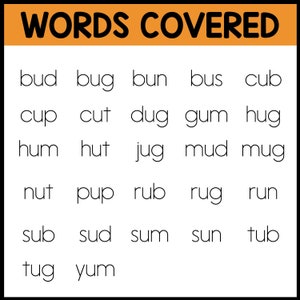 Pu&ograve; includere: Un'immagine in bianco e nero con le parole "WORDS COVERED" in grassetto in lettere arancioni in alto. L'immagine contiene un elenco di parole con la lettera "u", come "bud", "bug", "bun", "bus", "cub", "cup", "cut", "dug", "gum", "hug", "hum", "hut", "jug", "mud", "mug", "nut", "pup", "rub", "rug", "run", "sub", "sud", "sum", "sun", "tub", "tug" e "yum".