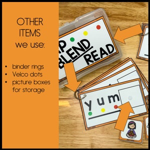 Pu&ograve; includere: Un set di flash card arancioni e nere con le parole "BLEND READ" su un contenitore di plastica trasparente. Le carte hanno un punto verde, giallo e rosso su ogni carta. Le carte sono etichettate "Short i Words".