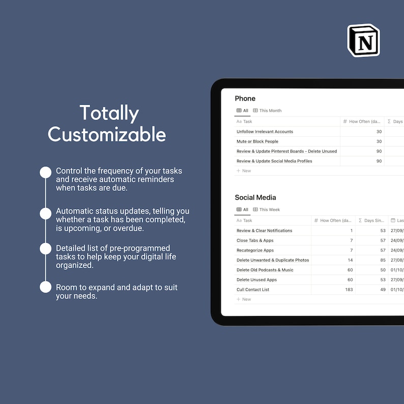 Op de afbeelding: Een screenshot van een tablet waarop een taakbeheer-app wordt weergegeven met de tekst "Totally Customizable" en een lijst met taken die zijn gecategoriseerd als "Telefoon" en "Sociale media". De app stelt gebruikers in staat om de frequentie van taken in te stellen en automatische herinneringen te ontvangen.