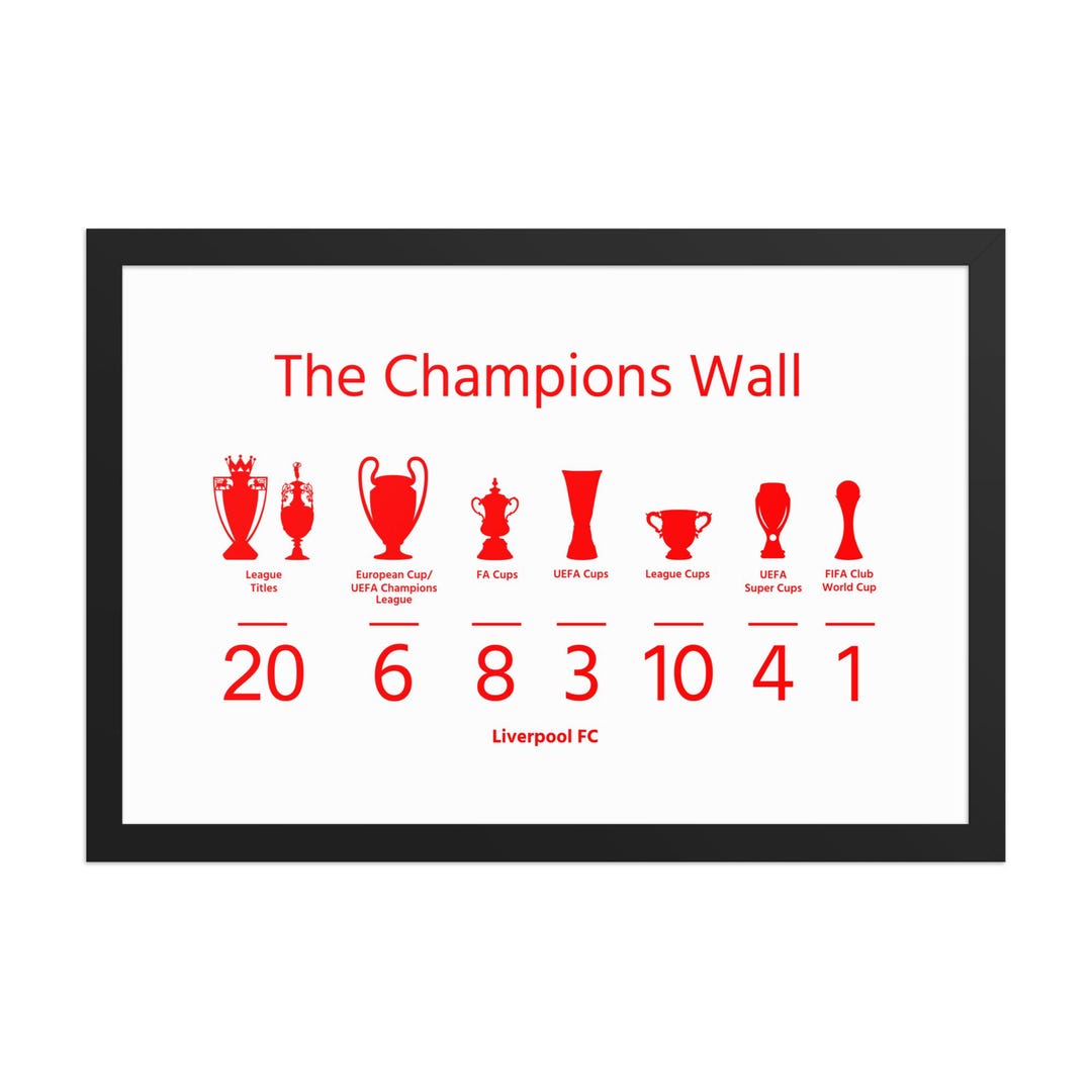 '06FACup決勝グッズ4点+おまけ2点 WestHUvs Liverpool Liverpool FC Champions Wall 2024 - Museum-quality Matte Paper