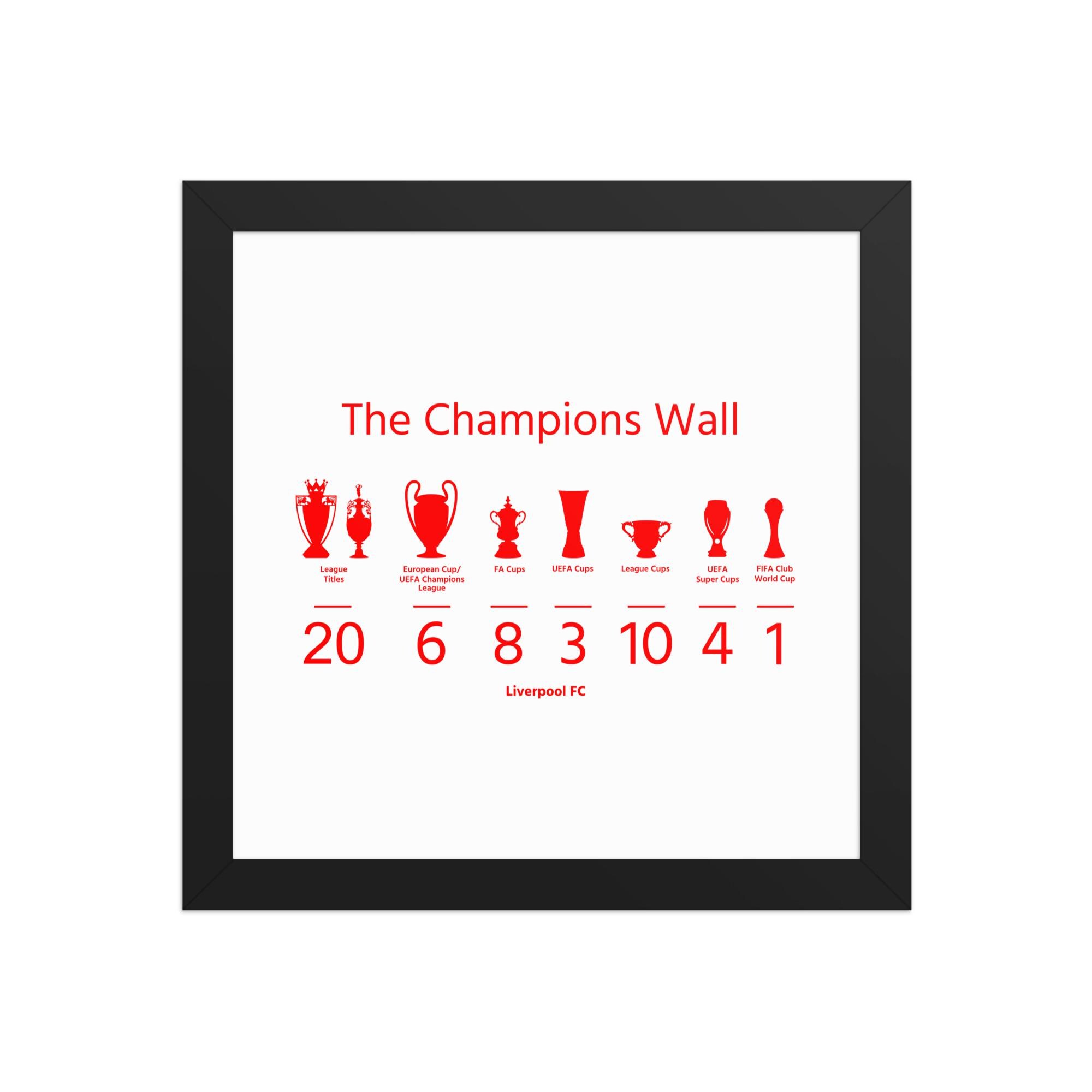 Liverpool FC Champions Wall 2024 - Museum-quality Matte Paper