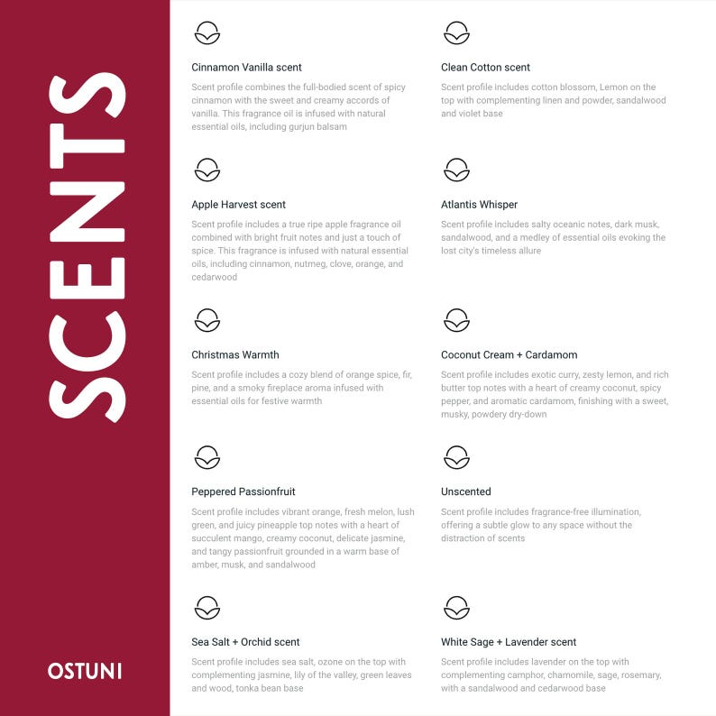 You Are the Friend Everybody Wishes They Had Candle, Friendship Gifts