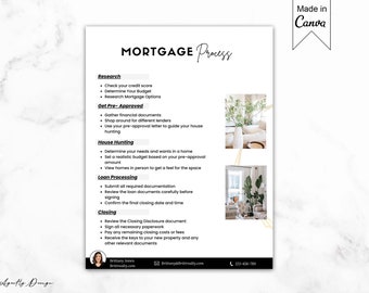 2-1 Buydown Mortgage Flyer, 2-1 Rate Buydown Flyer for Mortgage Loan officers, Mortgage Rate Buydown Promo Flyer, 2-1 Interest Rate Buydown