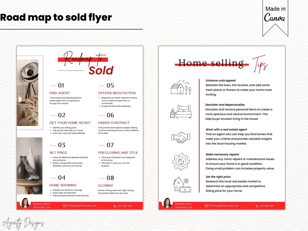 Roadmap to Sold, Home Selling Tips ,home Selling Process Flyer, Home ...