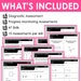 4th Grade Math Intervention Activities and Assessments Worksheets - Etsy