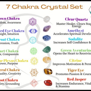 May include: Set of seven chakra crystals, each with a different color and corresponding chakra symbol. The crystals are arranged in a circle, with the crown chakra at the top and the root chakra at the bottom. The crystals are labeled with their names and associated properties. The image also includes the text "7 Chakra Crystal Set" and the logo "Mana Olan & Co."