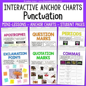 Punctuation Anchor Charts - Interactive Anchor Charts [DIGITAL DOWNLOAD]
