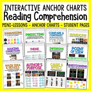 Reading Comprehension Anchor Charts - Interactive Anchor Charts [DIGITAL DOWNLOAD]