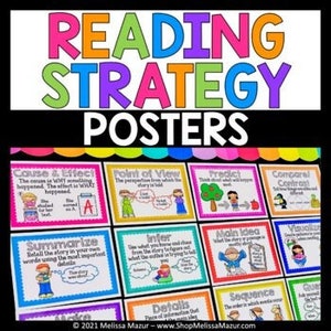 Reading Comprehension Strategies Posters