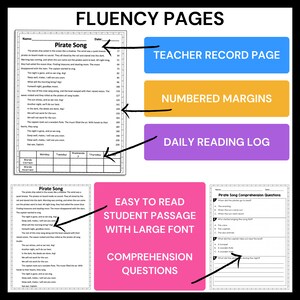 May include: A printable worksheet for teaching reading fluency with a pirate song theme. The worksheet includes a teacher record page, numbered margins, a daily reading log, a student passage with large font, and comprehension questions.