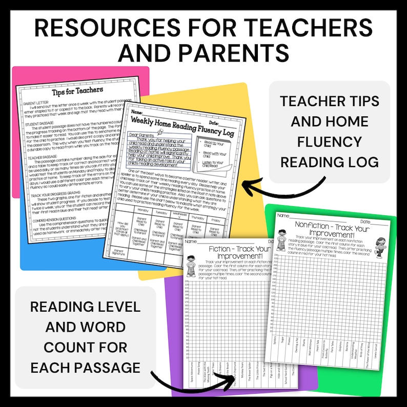 May include: A set of printable resources for teachers and parents to help with home reading fluency. The resources include a weekly home reading fluency log, a fiction and nonfiction reading fluency tracker, and tips for teachers. The resources are in a colorful design with green, yellow, and pink backgrounds.