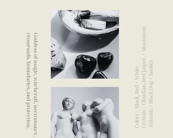 Hekate Information Poster