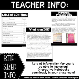 Interactive Notebook Folder Interactive Notebook Starter Pack: Teacher Resources & Foldables - Etsy