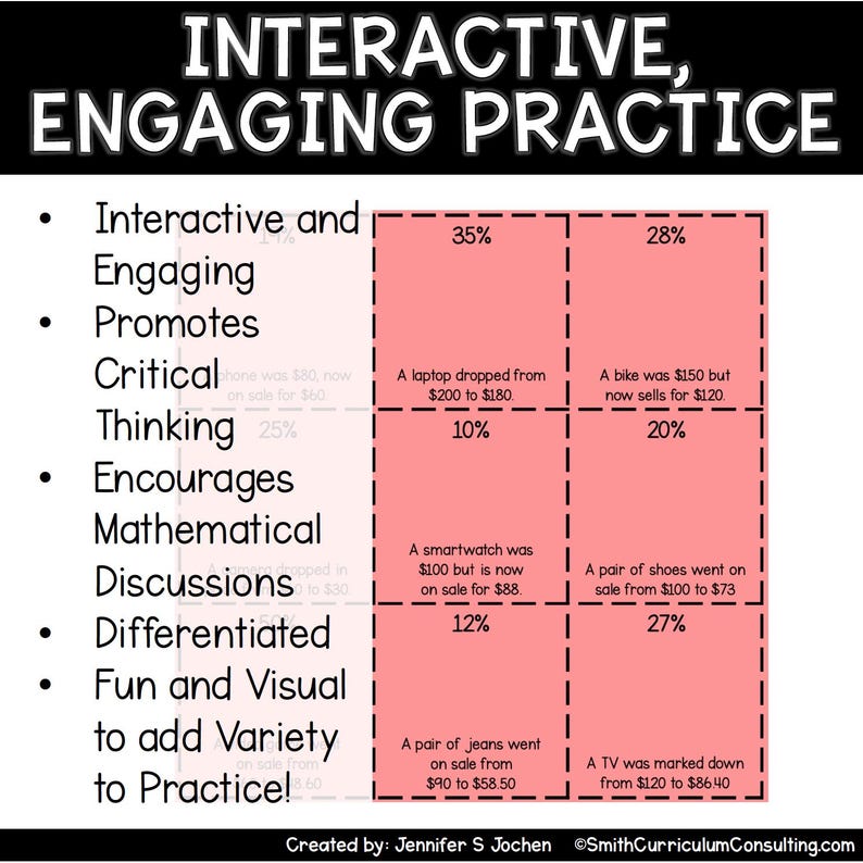 May include: A visual educational aid with the title "Interactive, Engaging Practice." It lists benefits like promoting critical thinking and mathematical discussions. Includes price drop examples for a laptop, bike, smartwatch, shoes, jeans, and TV.