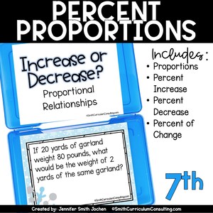 May include: A blue and white card with the text "Increase or Decrease?" and "Proportional Relationships". The card also includes a word problem: "If 20 yards of garland weight 80 pounds, what would be the weight of 2 yards of the same garland?"