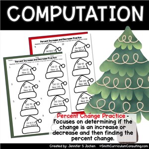 May include: A printable worksheet with a Christmas theme for practicing percent increase and decrease. The worksheet features a series of Santa hats with different numbers representing the old and new prices. The worksheet is titled "Percent Increase and Decrease Practice" and includes the text "Focuses on determining if the change is an increase or decrease and then finding the percent change."