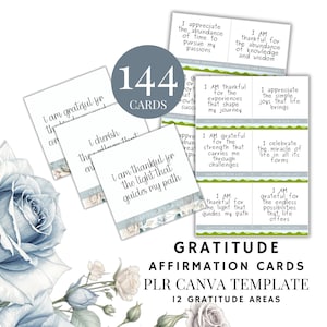Aanpasbare dankbetuigingskaartsjablonen: 144 afdrukbare A4/A5-ontwerpen voor canvas met PLR-rechten