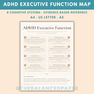 May include: An educational chart titled ADHD Executive Function, detailing eight cognitive systems including impulse control and working memory. The document features beige text boxes with brown headings on a white background, explaining how these systems function with ADHD.