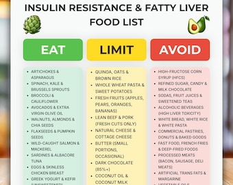 Insulin Resistance Food List Printable, Fatty Liver Diet Cheat Sheet, Reverse NAFLD Grocery List PDF, Metabolic Syndrome Guide