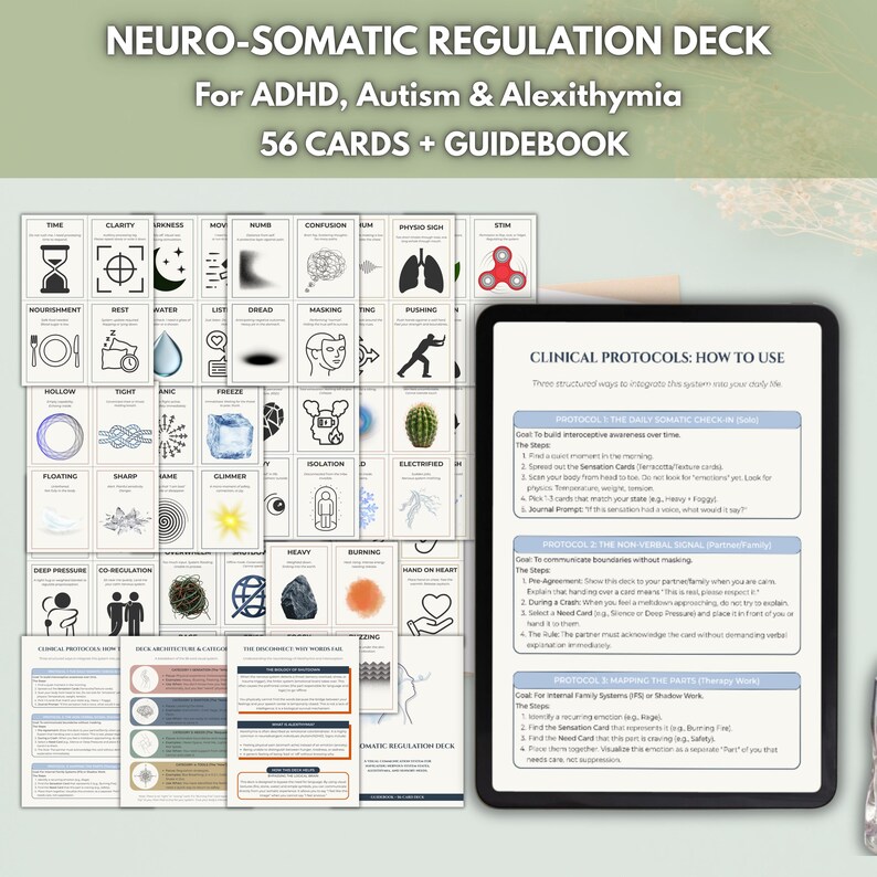 Neuro Inclusion Regulation Chart Somatic Therapy Cards for ADHD & Autism | Nervous System Regulation ...