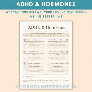 May include: A digital informational print titled ADHD & Hormones, featuring six numbered sections explaining the connection between hormonal cycles and ADHD symptoms. The document includes text on the estrogen-dopamine link, PMDD, and perimenopause.