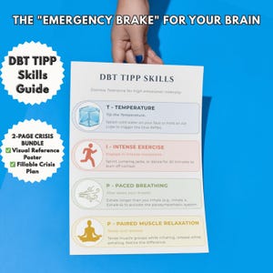 Dbt TIPP Skills Cheat Sheet | Distress Tolerance Poster, Crisis ...