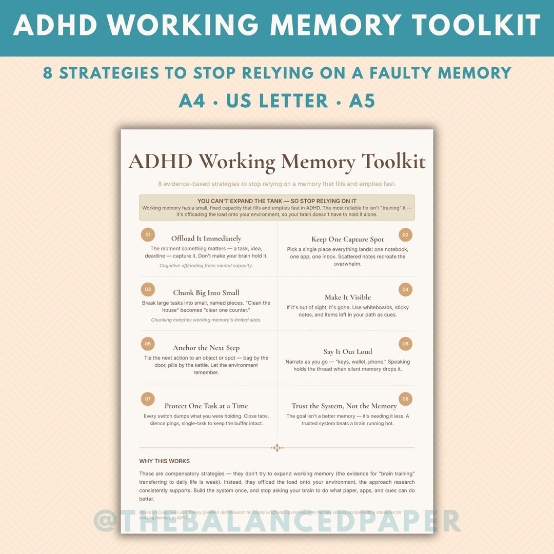 ADHD Working Memory Toolkit | Evidence-based Printable, 8 Strategies ...